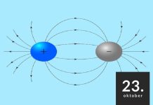 Obvladovanje ELEKTROSTATIKE v delovnem okolju Obvladovanje ELEKTROSTATIKE v delovnem okolju